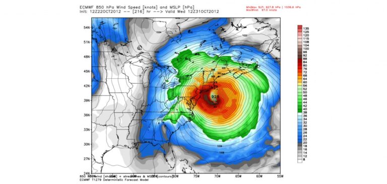 European National Meteorological Services form ACCORD consortium