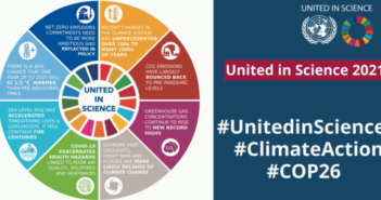 Covid pandemic did little to slow climate change, finds UN report