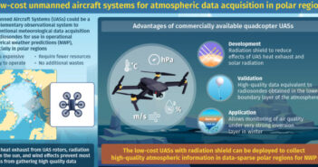 Modified drones key to expanding data acquisition in polar regions, claims research