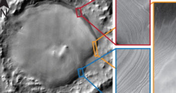 Ice mounds in craters on Mars provide new insights into its past climate