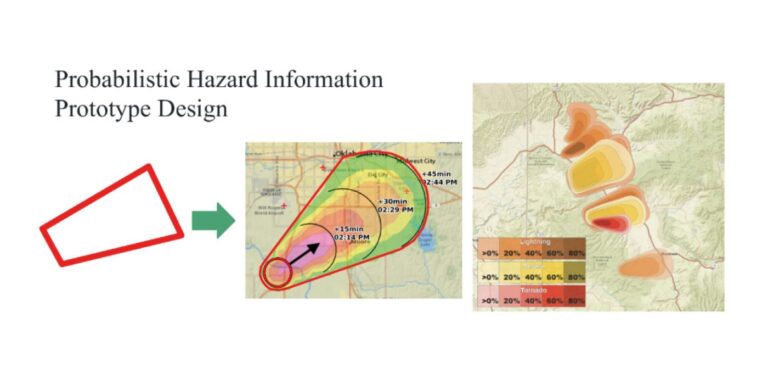 NOAA experiments with dynamic radar map polygons