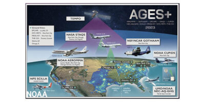 NOAA and NASA launch US air quality research campaign