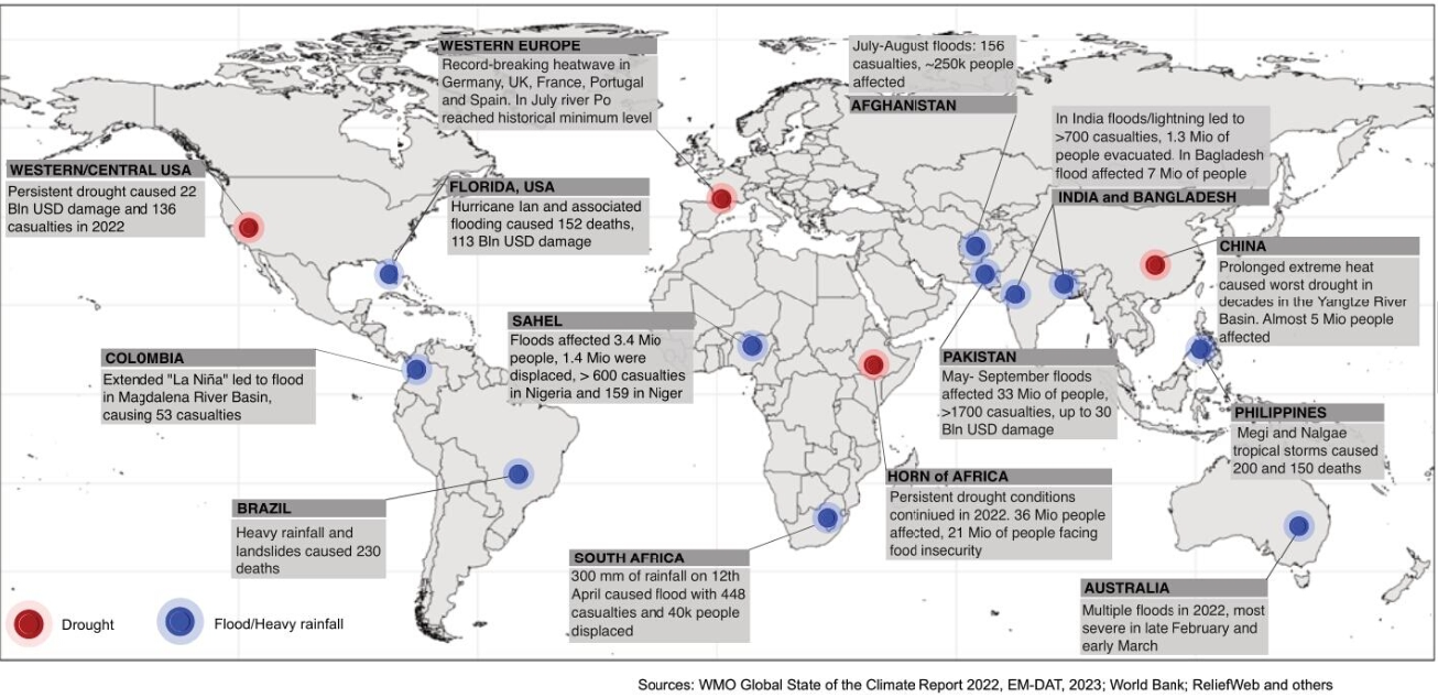 WMO calls for better monitoring of increasingly erratic water cycle ...