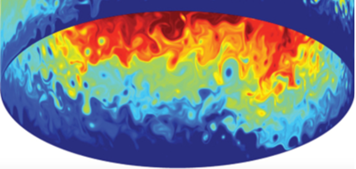 A round heat map graphic depicts an idealized, mathematical model of the ocean's heat and carbon distribution.
