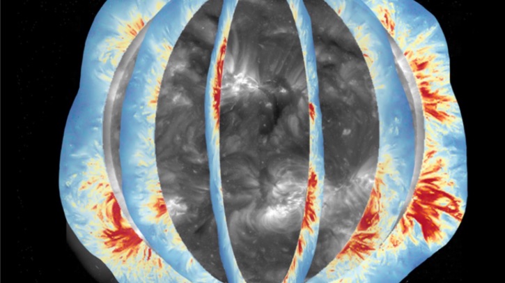 For the first time, scientists have taken near-daily measurements of the Sun’s global coronal magnetic field, a region of the Sun that has only been observed irregularly in the past. The resulting observations are providing insights into the processes that drive the intense solar storms that impact technologies on Earth.