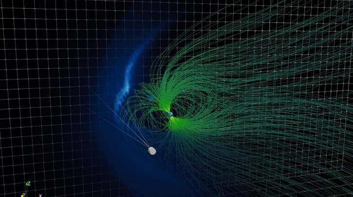 Image depicts the x-ray emission intensity distribution (keyed in colors) calculated by the proposed model and Earth’s magnetic field (lines). A sphere in the center of the figure represents the Earth, and the left-hand side of the figure is the sun side