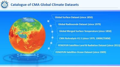 China Meteorological Administration shares its Global Climate Datasets internationally for first time