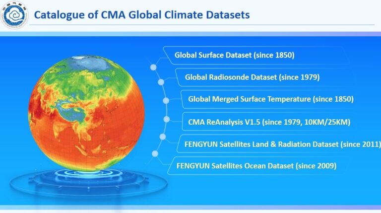 China Meteorological Administration shares its Global Climate Datasets internationally for first time China Meteorological Administration shares its Global Climate Dataset internationally for the first time.