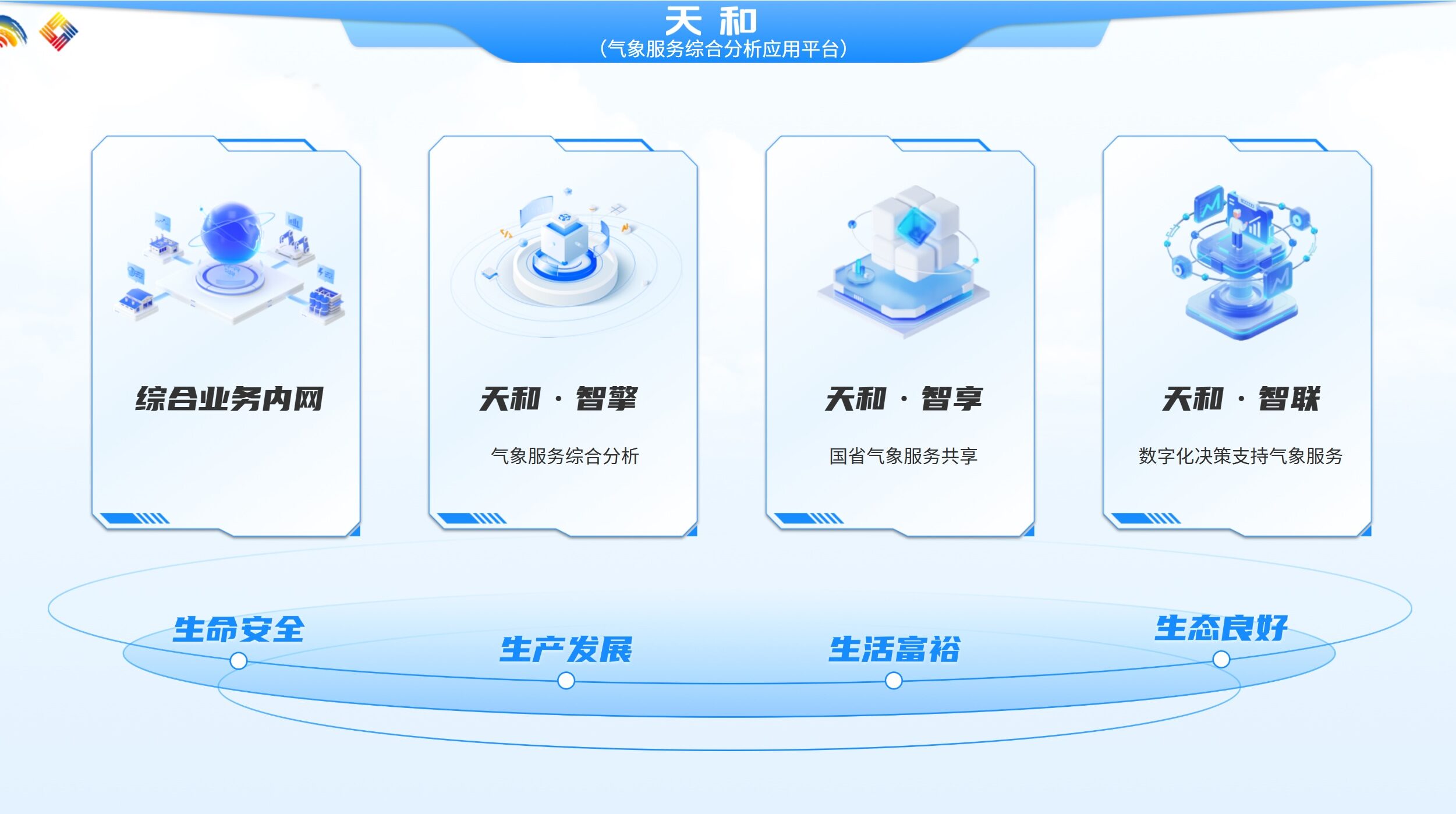 China Meteorological Administration launches Tianhe platform to enhance smart meteorological services nationwide