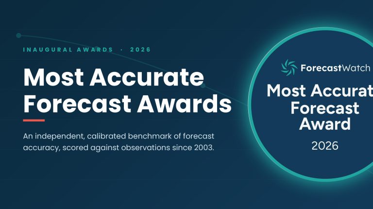 ForecastWatch launches inaugural Most Accurate Forecast Awards ForecastWatch launches inaugural Most Accurate Forecast Awards.